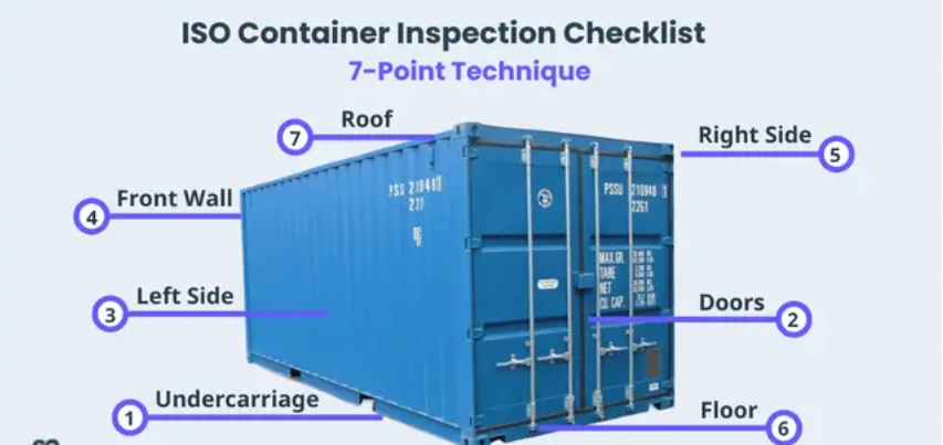 選択・検査コンテナ