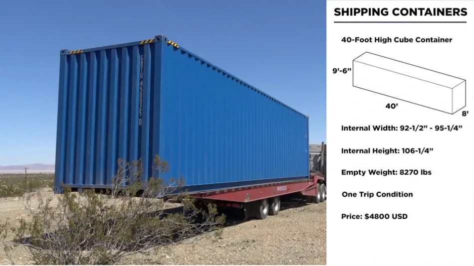 許可取得と土地確保